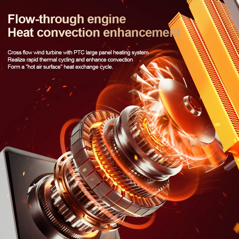 Draagbare Infrarood Elektrische Kachel Voor Huis & Tuin Voor Badkamer Gebruik Verwarmde Desktop Kachel